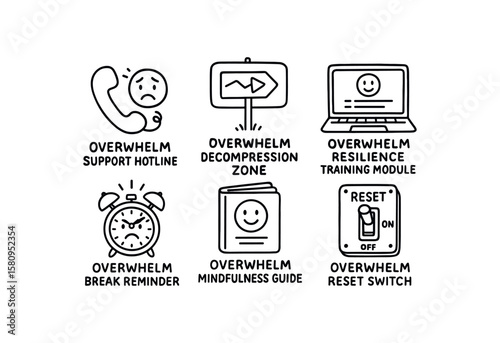 hand drawn cute doodle style isolated overwhelm support hot number overwhelm decompression zone sign overwhelm resilience training module overwhelm break reminder alarm overwhelm