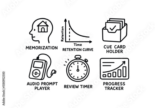 hand drawn cute doodle style isolated memorization memory palace builder memorization retention curve graph memorization cue card holder memorization audio prompt player memorization review