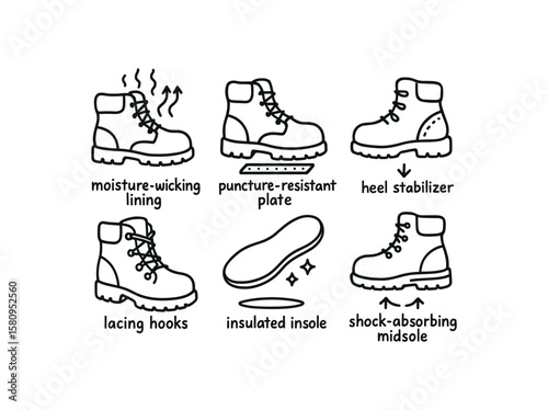 hand drawn cute doodle style isolated work boots moisture wicking lining work boots puncture resistant plate work boots heel stabilizer work boots lacing hooks work boots insulated insole