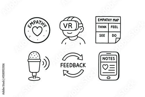 hand drawn cute doodle style isolated empathy trigger token empathy VR simulation empathy mapping tool empathic listening microphone empathy feedback loop empathy journaling