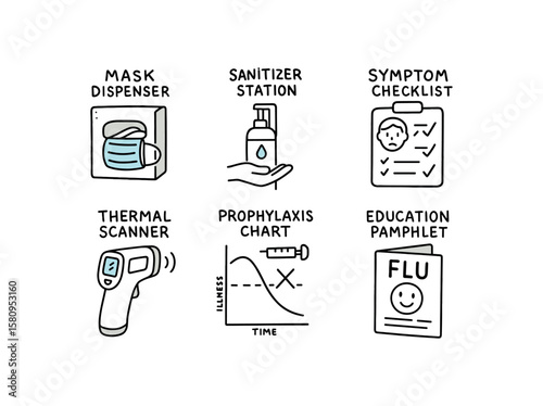 hand drawn cute doodle style isolated flu season mask dispenser flu season sanitizer station flu season symptom checklist flu season thermal scanner flu season prophylais chart flu season