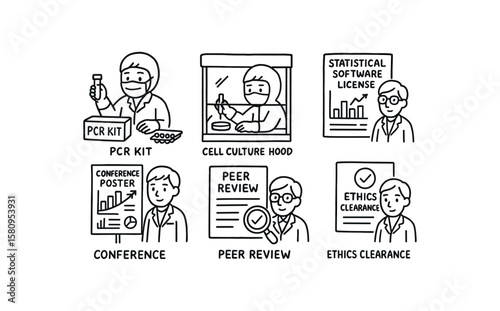 hand drawn cute doodle style isolated medical researcher PCR kit medical researcher cell culture hood medical researcher statistical software license medical researcher conference poster