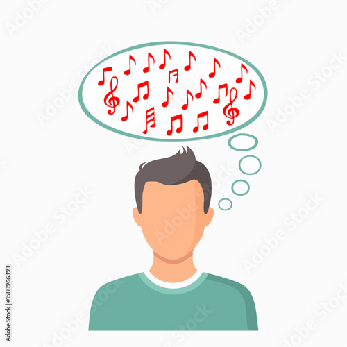 Persons head with a music note thought bubble showing Musicality