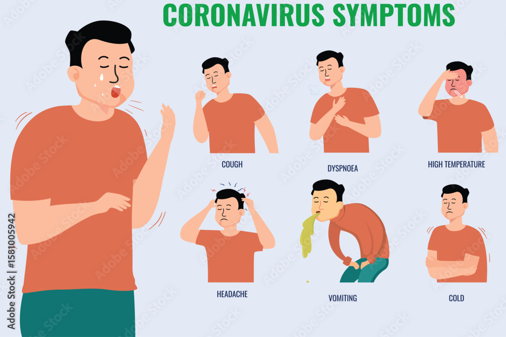 Fototapeta premium Common Signs Of Coronavirus Infection