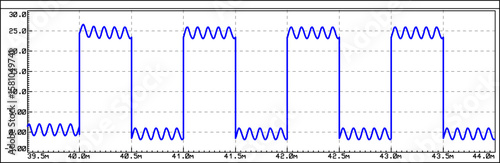 Vector graph of dependence of analog electrical
signal from time isolated on transparent background.
Measurement of voltage, amplitude, frequency on
paper sheet. Modeling oscillation on oscilloscope.