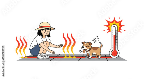 Protecting Your Pet From the Summer Heat Wave and Rising Temperatures