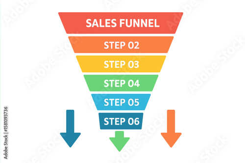 Infographic template of a vector sales funnel with arrows, suitable for marketing and startup businesses, featuring 6 steps