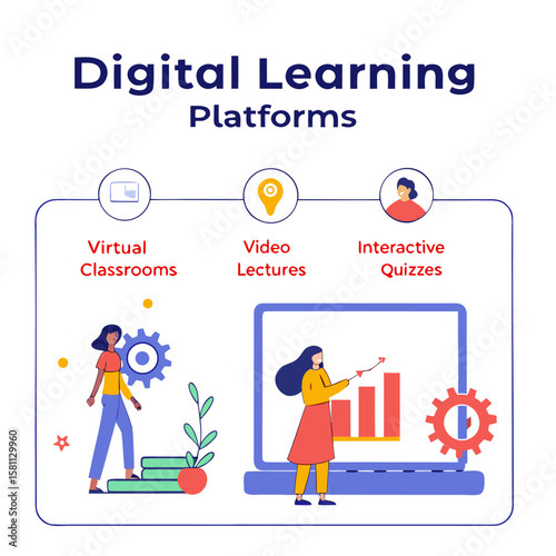Illustration of digital learning platforms with virtual classrooms, video lectures, and interactive quizzes