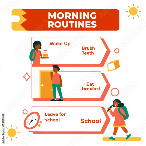Illustration depicting morning routines with icons representing wake up, brush teeth, eat and leave for school