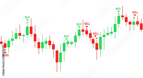 Trading Chart Red Green Candlestick Pattern Technical analysis Concept. PNG Transparent Background Image.