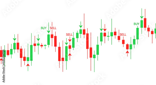 Trading Chart Red Green Candlestick Pattern Technical analysis Concept. PNG Transparent Background Image.