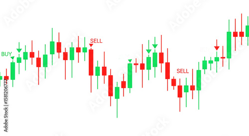 Trading Chart Red Green Candlestick Pattern Technical analysis Concept. PNG Transparent Background Image.