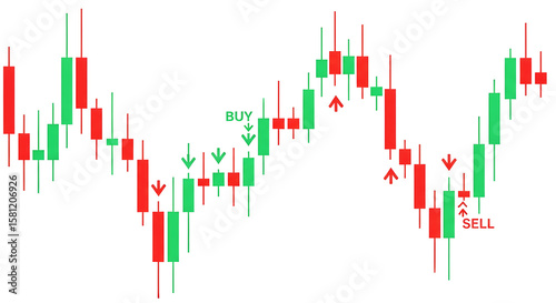 Trading Chart Red Green Candlestick Pattern Technical analysis Concept. PNG Transparent Background Image.