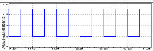 Vector graph of dependence of digital electrical
signal from time isolated on transparent background.
Measurement of voltage, amplitude, frequency on
paper sheet. Modeling oscillation on oscilloscope.