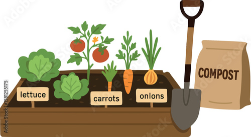 Flat vector veggie garden raised bed with labels, shovel and compost bag, homegrown lifestyle, isolated on white
