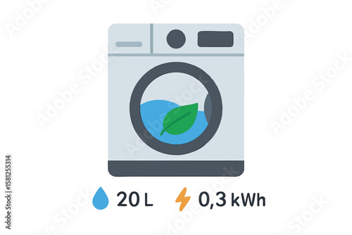 Flat vector washing machine with eco water cycle icon and low usage stats, isolated on white