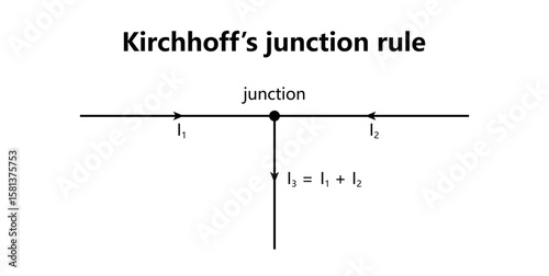 Kirchhoff’s Junction Rule in Electrical Circuit.