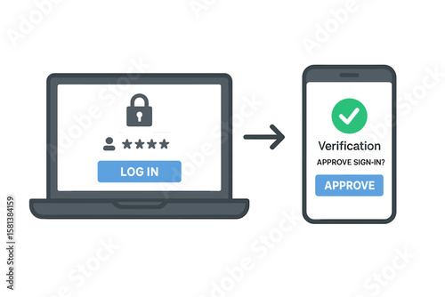 Two factor authentication login security concept. Multi factor authentication with password and phone verification. 2FA approval request. Secure sign in on laptop and smartphone.