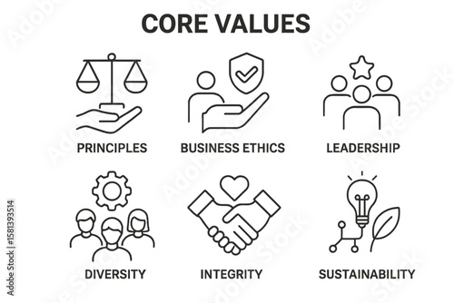 Core values line icon set. Business ethics, principles, leadership, diversity, integrity, sustainability. Company culture, mission, vision concept. Vector pictogram symbol pack.