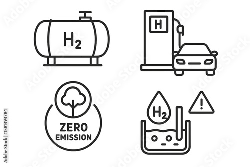 Hydrogen Energy and Clean Fuel Technology Line Icon Set — H2 Storage, Refueling Station, Zero Emission, Production, Safety, Transportation, Eco-Friendly Vehicle Concept