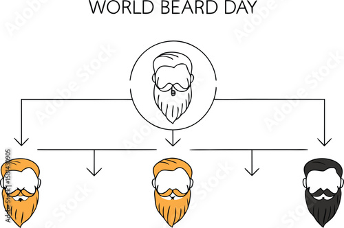 Artistic depiction showcasing the progressive development of a man s facial hair through various distinct stages and styles over time