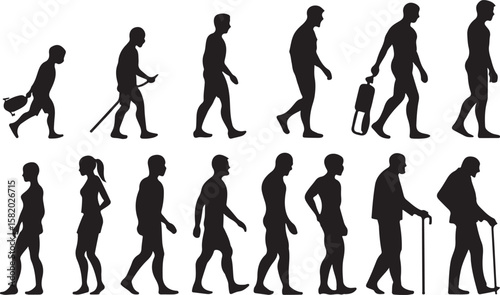 Human progression from ancient times to modern day human evolution stages