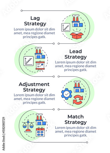 Capacity management strategies infographic vertical sequence. Productivity improvement in company. Visualization infochart with 4 steps. Circles workflow. Montserrat SemiBold, Lato Regular fonts used