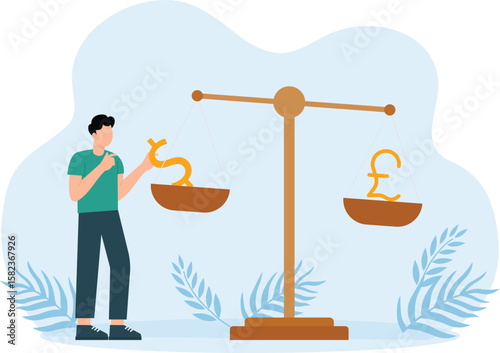 Exchange Rates 
