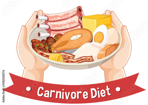 Carnivore Diet Illustration with Various Meats