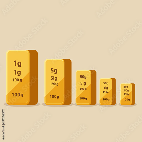 Illustration of different sizes of gold bars, ranging from 1 gram to 500 grams, perfect for finance, investment, and wealth-related projects. The gold bars are depicted in a simple, clean style,