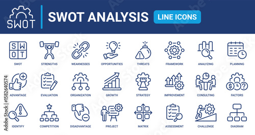 SWOT analysis line icon set. Meaning strengths, weaknesses, opportunities, and threats. Containing advantage, disadvantage, strategy, consulting, identify, project. Outline icons vector collection.