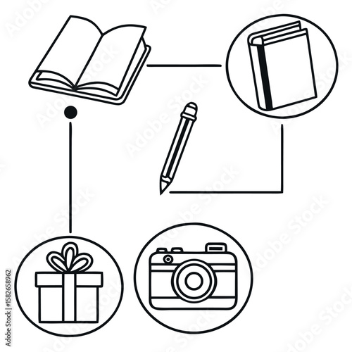 Visual representation of learning and creative pursuits with essential tools for documentation and celebration
