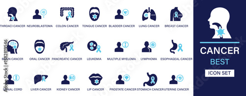 Cancer icon set collection. Neuroblastoma, colon, tongue, bladder, lung, breast, brain, oral, pancreatic, leukemia, liver cancer and best solid icon set.