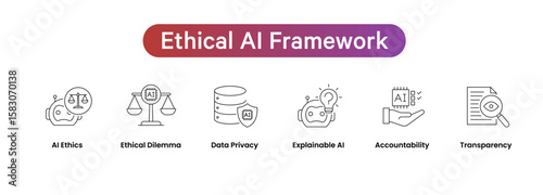 Ethical AI Framework. AI Ethics icons, Ethical Dilemma, Data Privacy, Explainable AI, Accountability, Transparency. Vector Icons