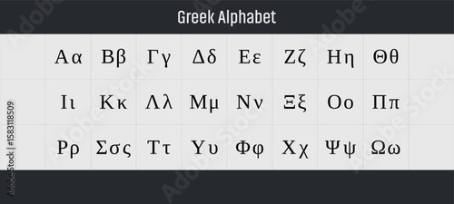 Greek alphabet