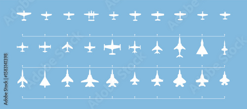 Infographic of aircraft silhouettes showing the evolution of fighter planes, white on blue.