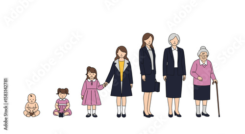 Visual representation of human life stages from infancy to old age clearly depicting the progression of human development through different ages