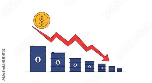 Understanding the volatile nature of global energy markets and declining oil prices trends affecting economic growth strategies