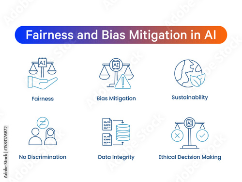 Data Integrity and AI Justice. Icons included: Data Integrity, AI Justice, Social Impact, Ethical Decision Making, Informed Consent, No Discrimination.