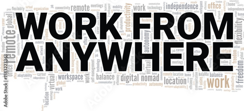 Work From Anywhere word cloud conceptual design isolated on white background.