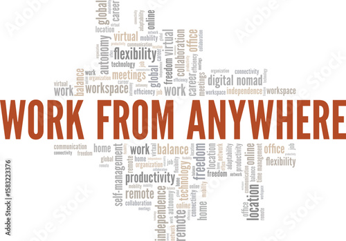 Work From Anywhere word cloud conceptual design isolated on white background.