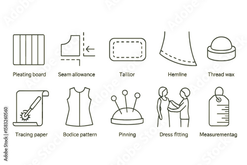 Sewing, tailoring line icon set. tools and dressmaking outline style collection