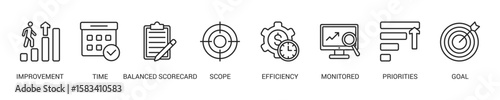 Performance Management Line Icon Set. Vector Illustration Concept With Some Icons. Designed In Line Style
