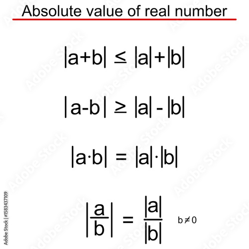 Tableau sur toile Four basic rules for counting real numbers with absolute value - addition, subtr