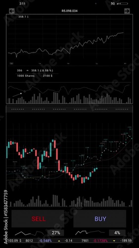 Trading platform screen for smartphone HUD UI stock app Investment for green screen, chroma key black background template. Stock chart, candles, index data pattern. User interface.