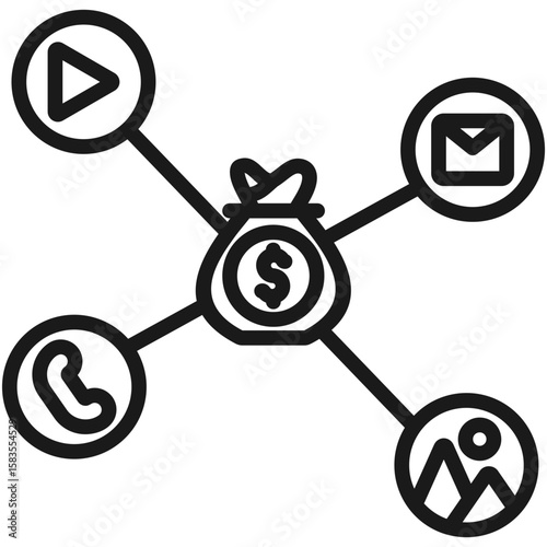  Revenue Channel 