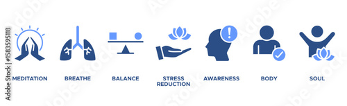 Mindfulness banner web icon vector illustration concept of spirituality, awareness, balance, and relaxation with an icon of meditation, breathe, stress reduction, body, and soul