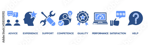 Service banner web icon vector illustration concept for customer and technical support with icon of advice, experience, support, competence, quality, performance, satisfaction, help, and call center