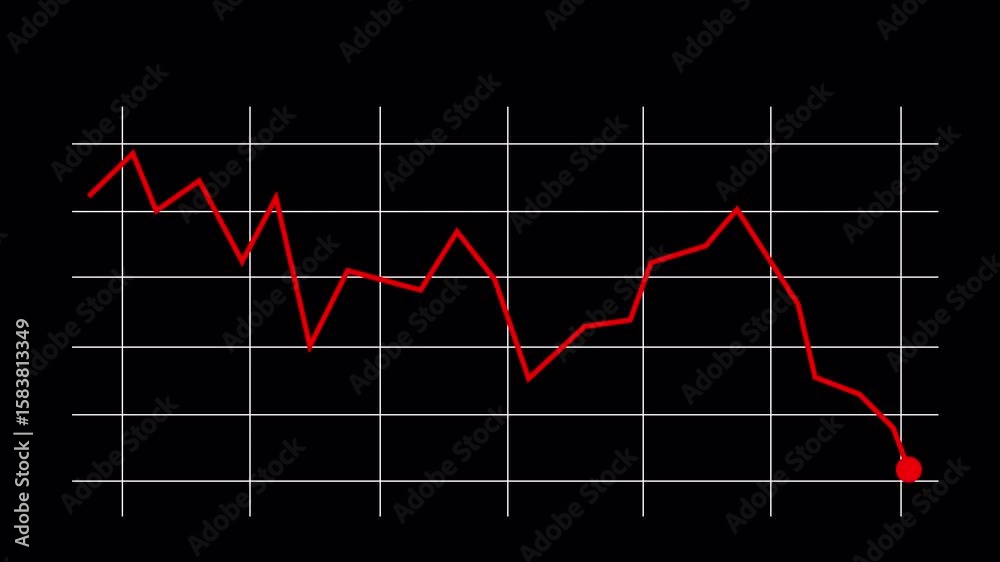 Line animation graph on down ward trend, Stock Market down trend Graph with Transparent Background,Business and Finance Indicator, Animated vedio of graph with alpha channel in 4k