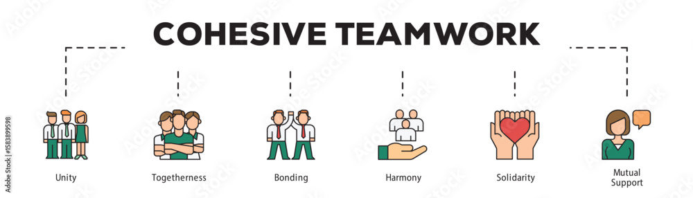 Fototapeta premium Cohesive Teamwork infographic icon flow process which consists of Unity, Togetherness, Bonding, Harmony, Solidarity, Mutual Support.